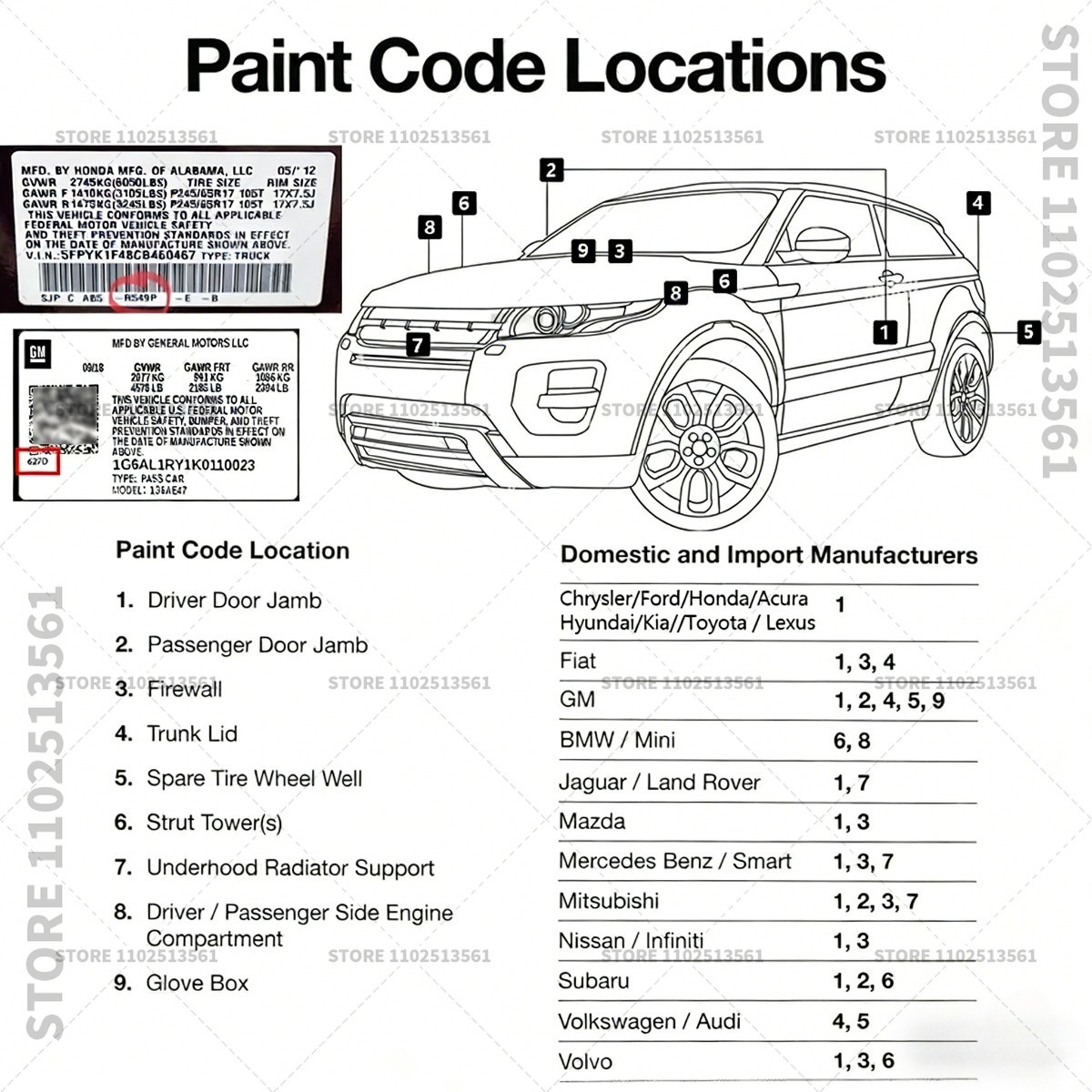 For BYD Song Pro DM White Car  - Paint Model Kit ulasan dan harga